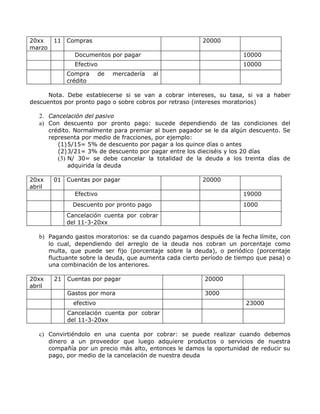 Guía completa sobre préstamos a corto plazo en contabilidad Vivir sin