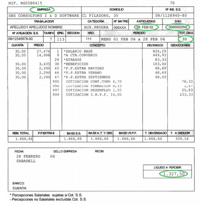 Accede a Préstamos sin Nómina ni Recibo de Sueldo en Diversos Bancos Vivir sin Deudas