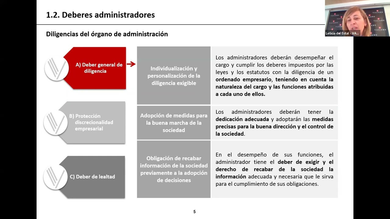 Claves Para Ser Administrador De Una Sociedad Responsabilidades Y Restricciones Vivir Sin Deudas 7401