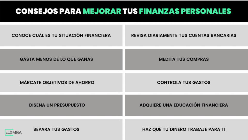 Maximiza Tus Finanzas Todo Lo Que Debes Saber Sobre La Amortizaci N De